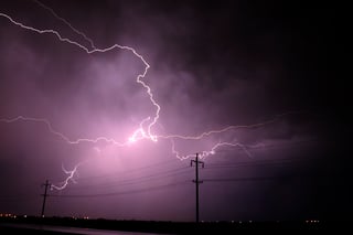 Storm Weather Storm Weather
