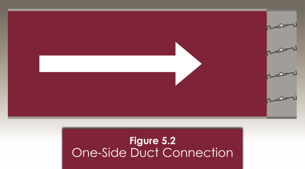 For Figure 5.2, the test damper will simulate an exhaust point.