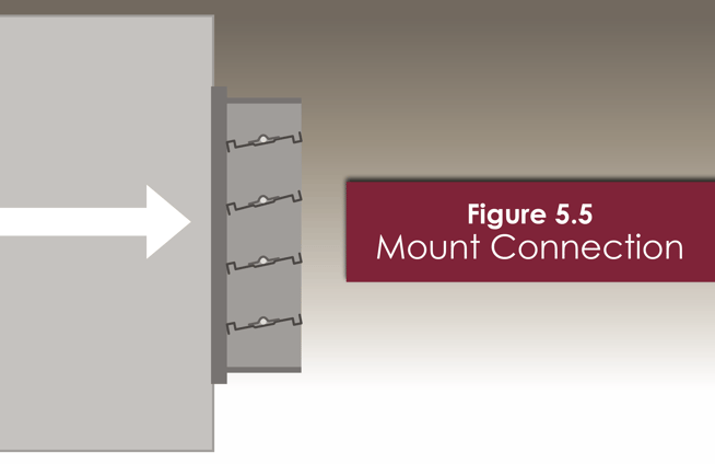 For Figure 5.5, the damper is plenum mounted to a duct chamber so that it sits on the opening.