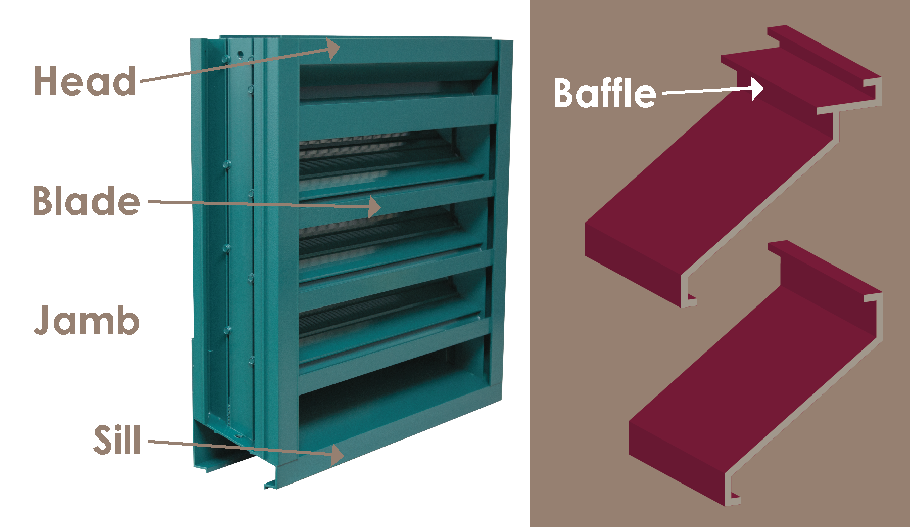 A fixed-blade louver with its components labelled