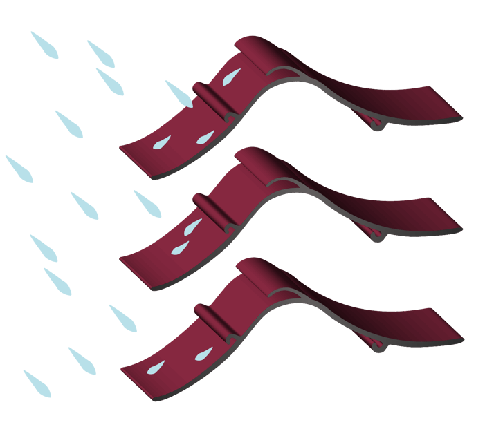 Hubspot Blog 2023 - Chevron Blade Water