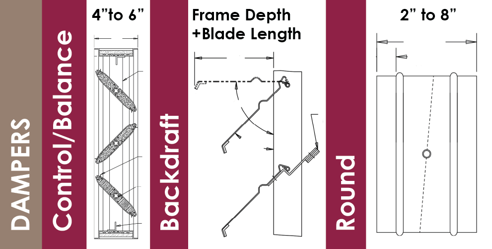 Damper types and their typical frame depths