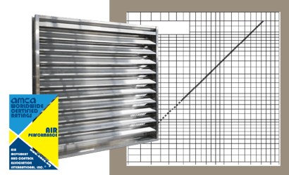 MCDLG 2025 - Condenser Louver Testing - Air Performance