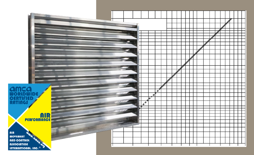 A louver beside an AMCA CRP seal for air performance and a graph plotting pressure drop for the louver