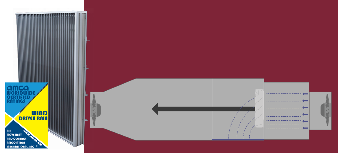 Illustration of AMCA Wind Driven Rain testing