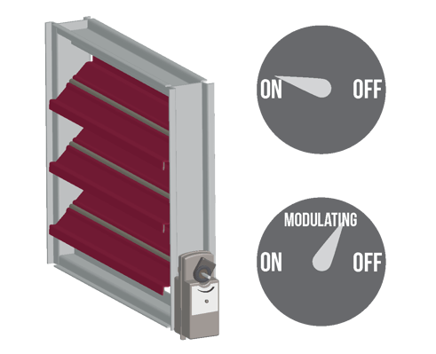 An illustration of a damper with two gauges indicating open and closed blades.