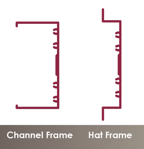 A channel frame on left and a hat-shaped frame on right