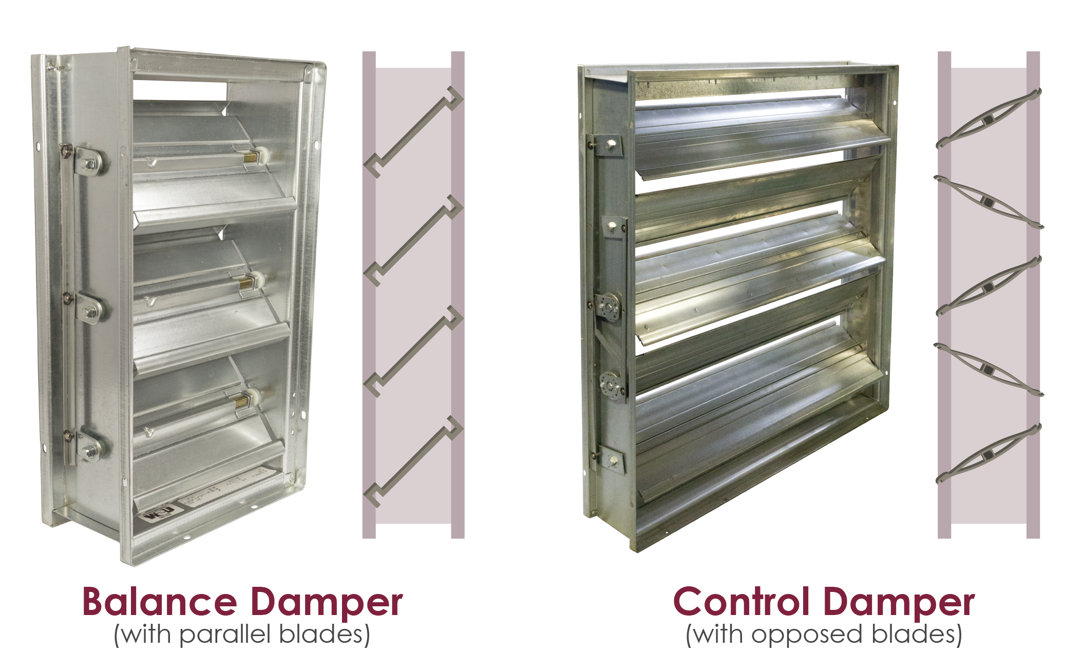 Comparing Control and Balancing Dampers