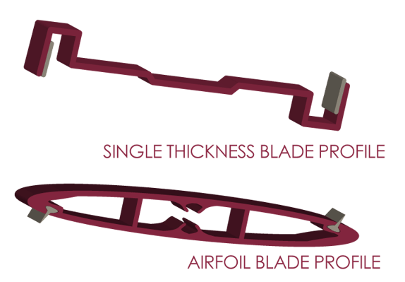 A single thickness blade and an airfoil blade