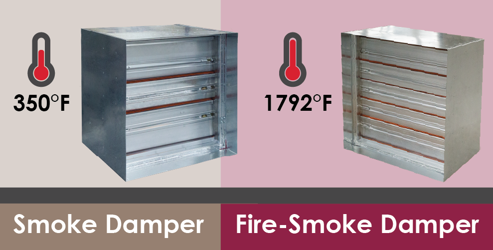 A smoke damper rated for 350 degrees and a fire-smoke damper rated for 1792 degrees