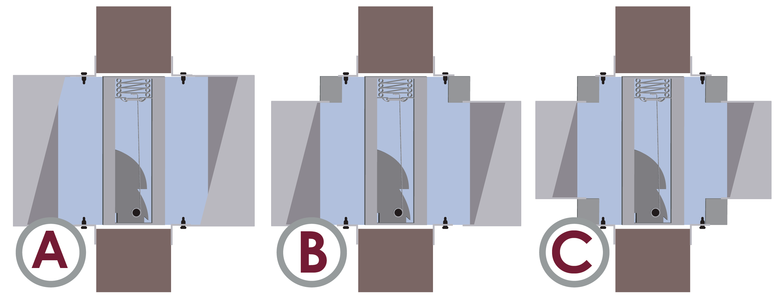 Three illustrations of fire dampers with A, B, and C-style transitions