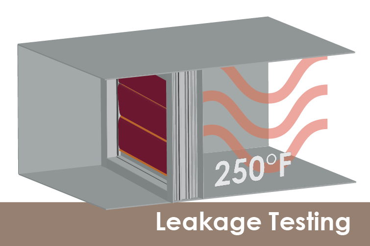 A smoke damper undergoing leakage testing