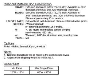 Standard Materials, etc.
