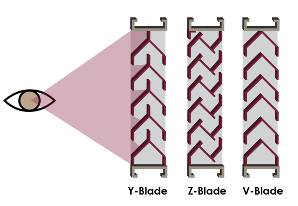 Sightproof louvers blocking sightlines