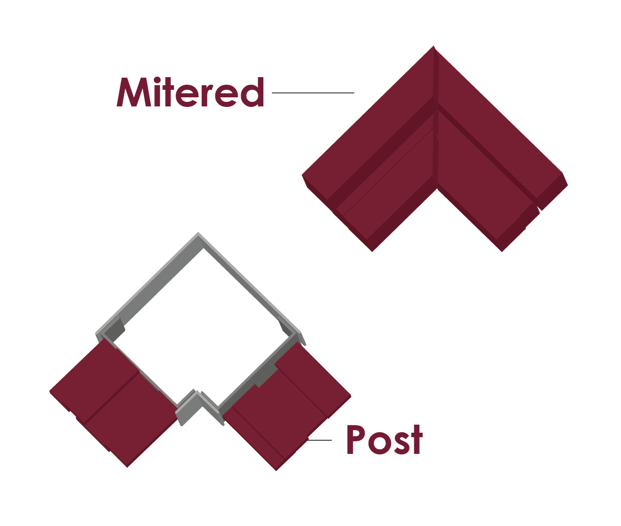 What Is a Penthouse? It May Not Mean What You Think It Means