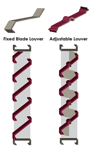 You will have options for louver blades. Know the needs of your application before deciding.