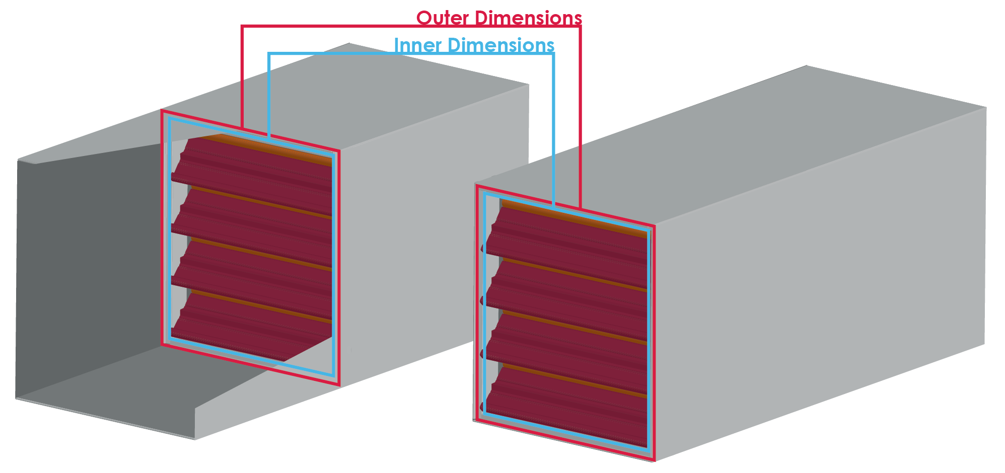 Hubspot Blog - Understanding dampers - inner outer