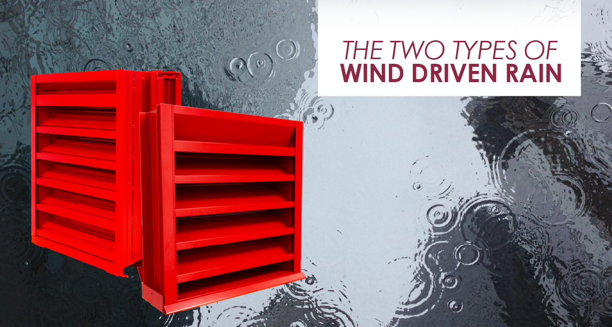 The Two Types of Wind Driven Rain